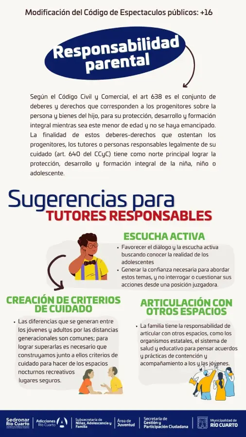 responsabilidad paretal